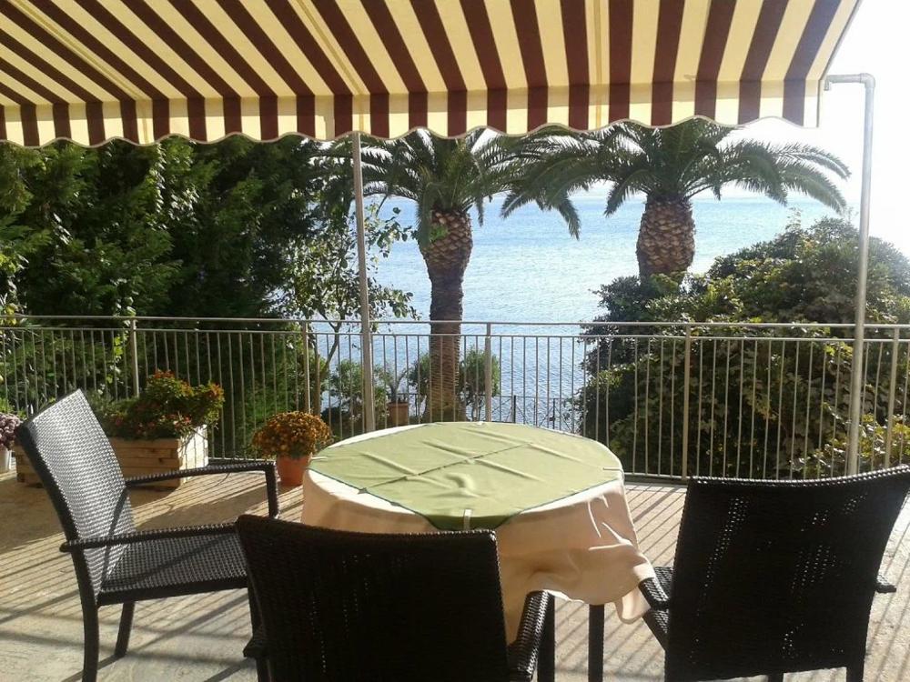 Отдых Отель Theoxenia - -